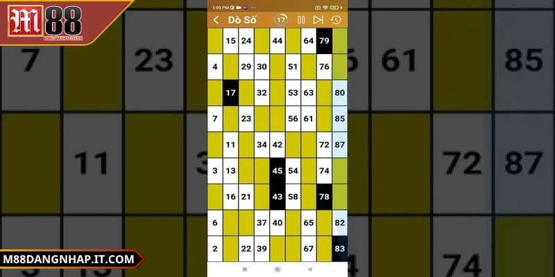 Thống kê loto M88 chi tiết bằng nhiều mẹo hiệu quả Một số con thường nổ theo ngày cố định